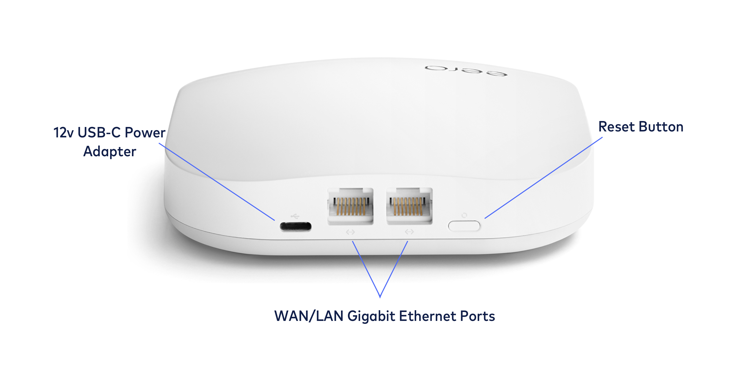 How do I reset my eero? eero Help Center