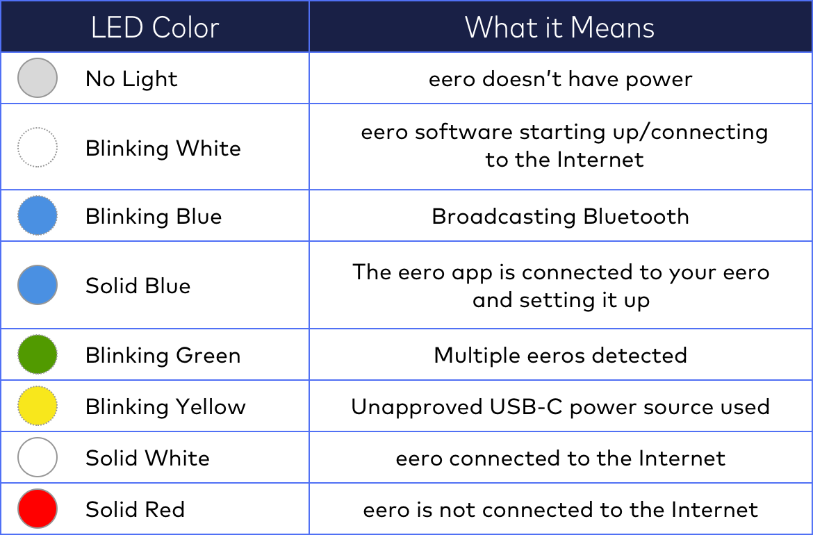 6+ Ds Lite Colors