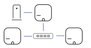 What is eero PoE 6 and eero PoE Gateway – eero Help Center