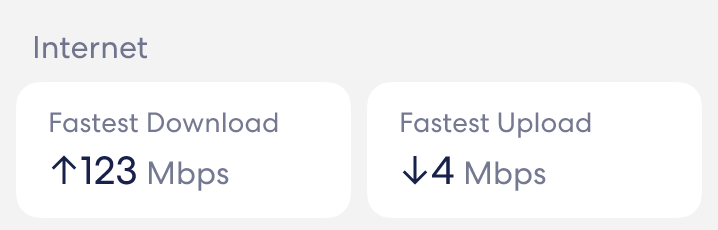 An image of the most Recent speed test results listing  in the Activity tab.