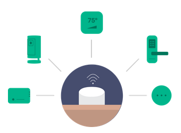 Smart home devices connecting to eero art work