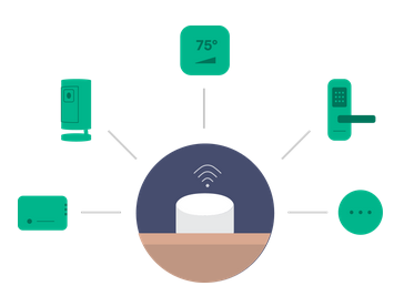 What is Zigbee Smart Home Hub? – eero Help Center