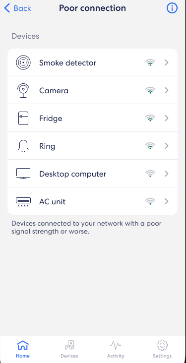 Screen shot of eero app displaying devices with a poor connection using wifi bars as measurement.