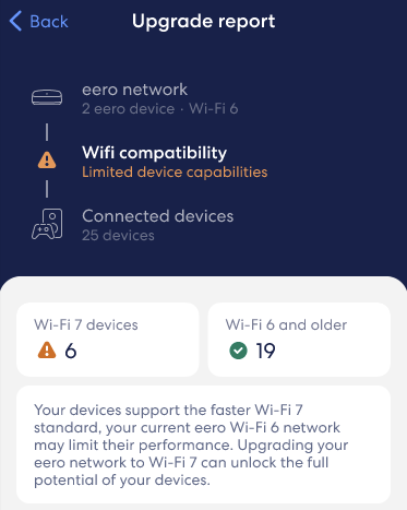 Screenshot of eero app showing limited compatibility between device Wi-Fi standards and eero hardware Wi-Fi standards.