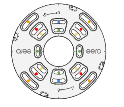 Une image pour déterminer l'emplacement et les vis à utiliser pour votre installation selon le pays