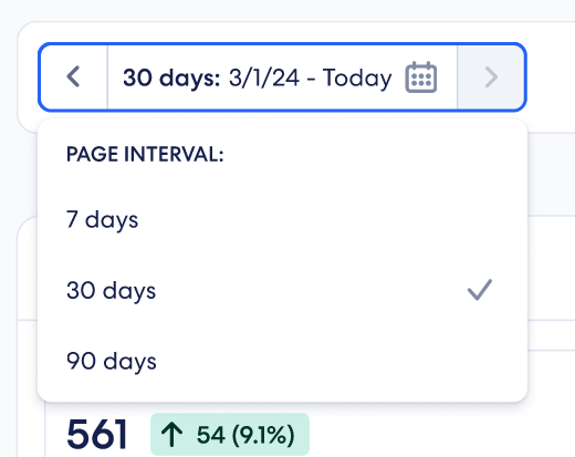 An image of the dropdown menu that allows you to select 7, 30, or 90 day histories for the Visitor Engagement data